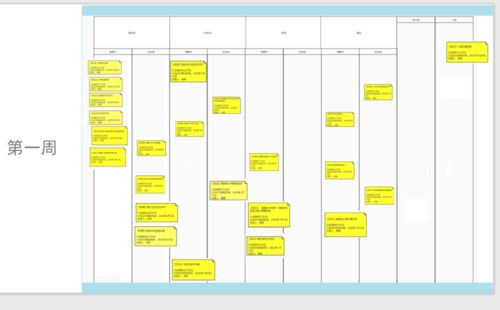 從二本銷售到上市公司產(chǎn)品經(jīng)理 我的零基礎(chǔ)轉(zhuǎn)型之路